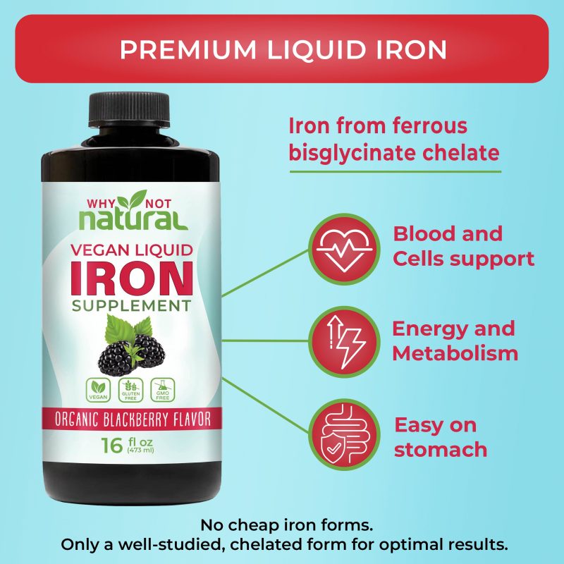 infog why IRON